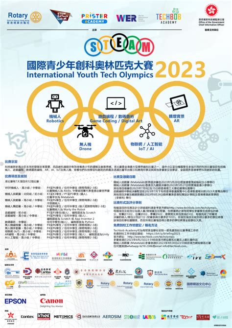 【國際青少年創科奧林匹克大賽 IYTO 2023】 由  .